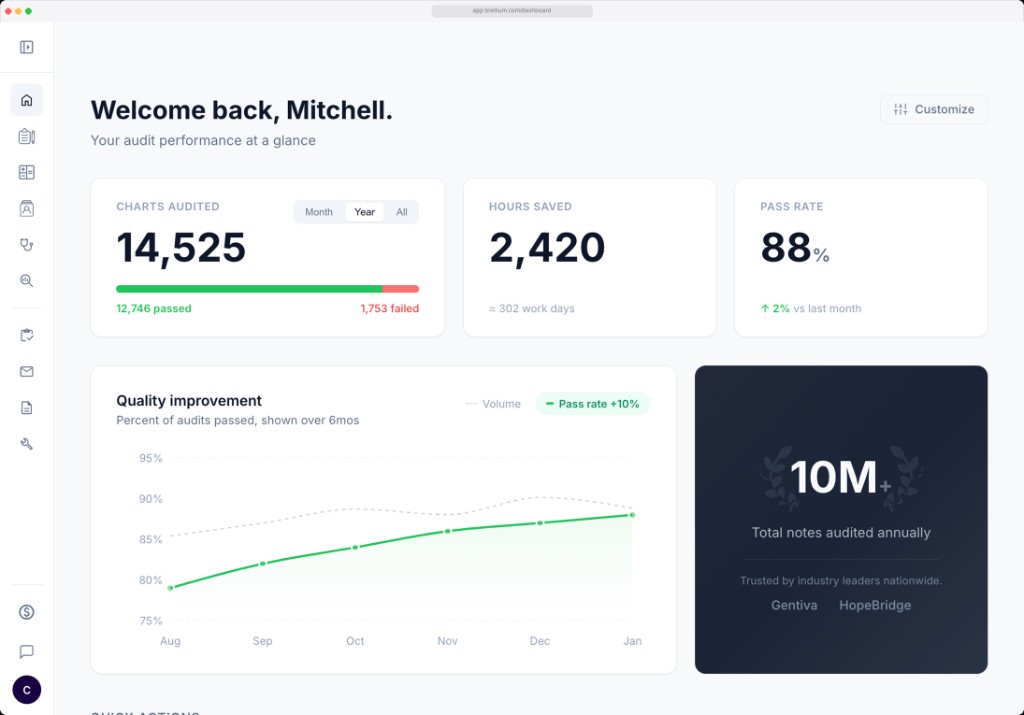 Brellium hospice compliance dashboard